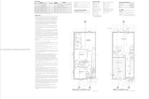 Touwnhouse à vendre à Florida City, Floride: 3 chambres, 159.88 m2 № 1290822 - photo 7