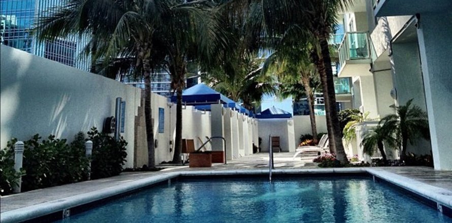 Apartment in SOLARIS in Miami, Florida 2 bedrooms, 106 sq.m. № 153179