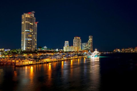 Аренда недвижимости во Флориде – правовые основания