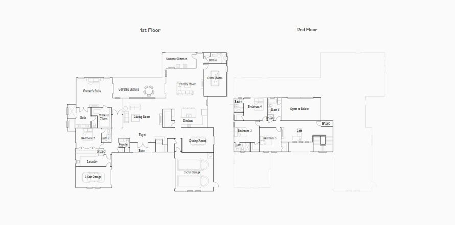 Townhouse floor plan «476SQM VIOLET», 5 bedrooms in SIERRA RANCHES